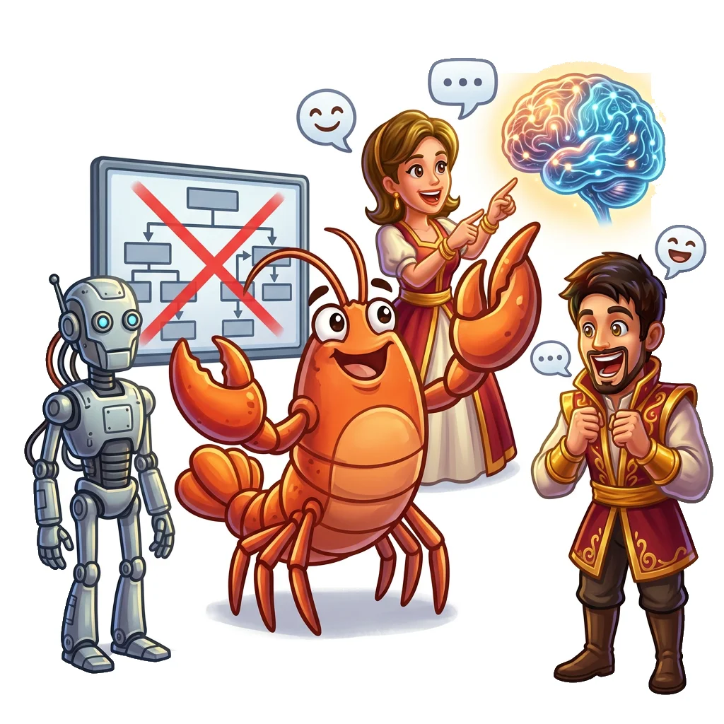 Chatbot AI vs Chatbot Basati su Regole