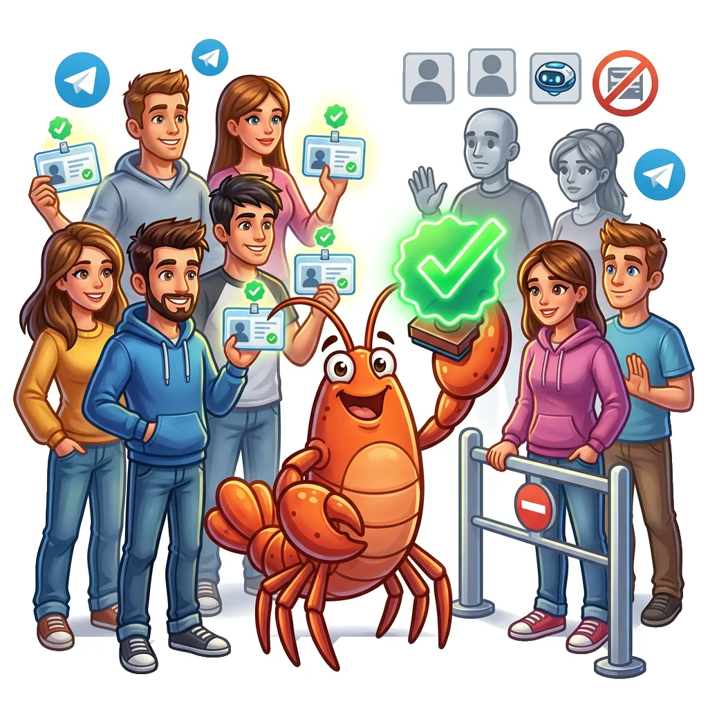 Verifica dei membri